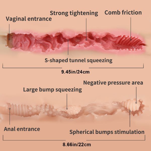 Show details for Jennifer 2.0: (55.11LB) Big Ass Doggy Style Sex Doll Hip Male Masturbator Picture of Jennifer 2.0: (55.11LB) Big Ass Doggy Style Sex Doll Hip Male Masturbator